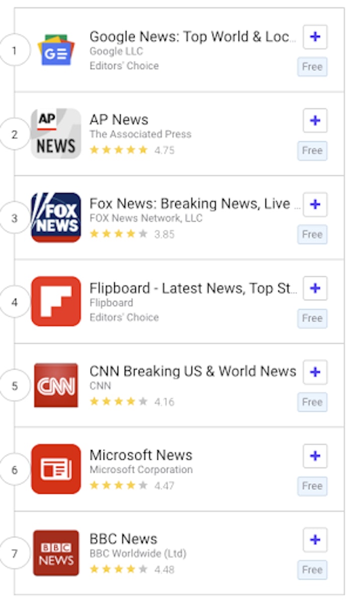 Live Search Results on the US Google Play Store for ‘news’.